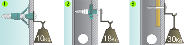 4-drywall-prateleira