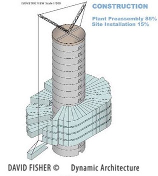 Planta de um dos andares.