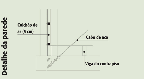 Um t&iacute;tulo para uma foto sem titulo